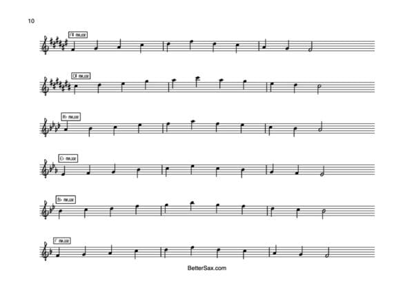 Pentatonic Patterns for Improvisation - Image 3