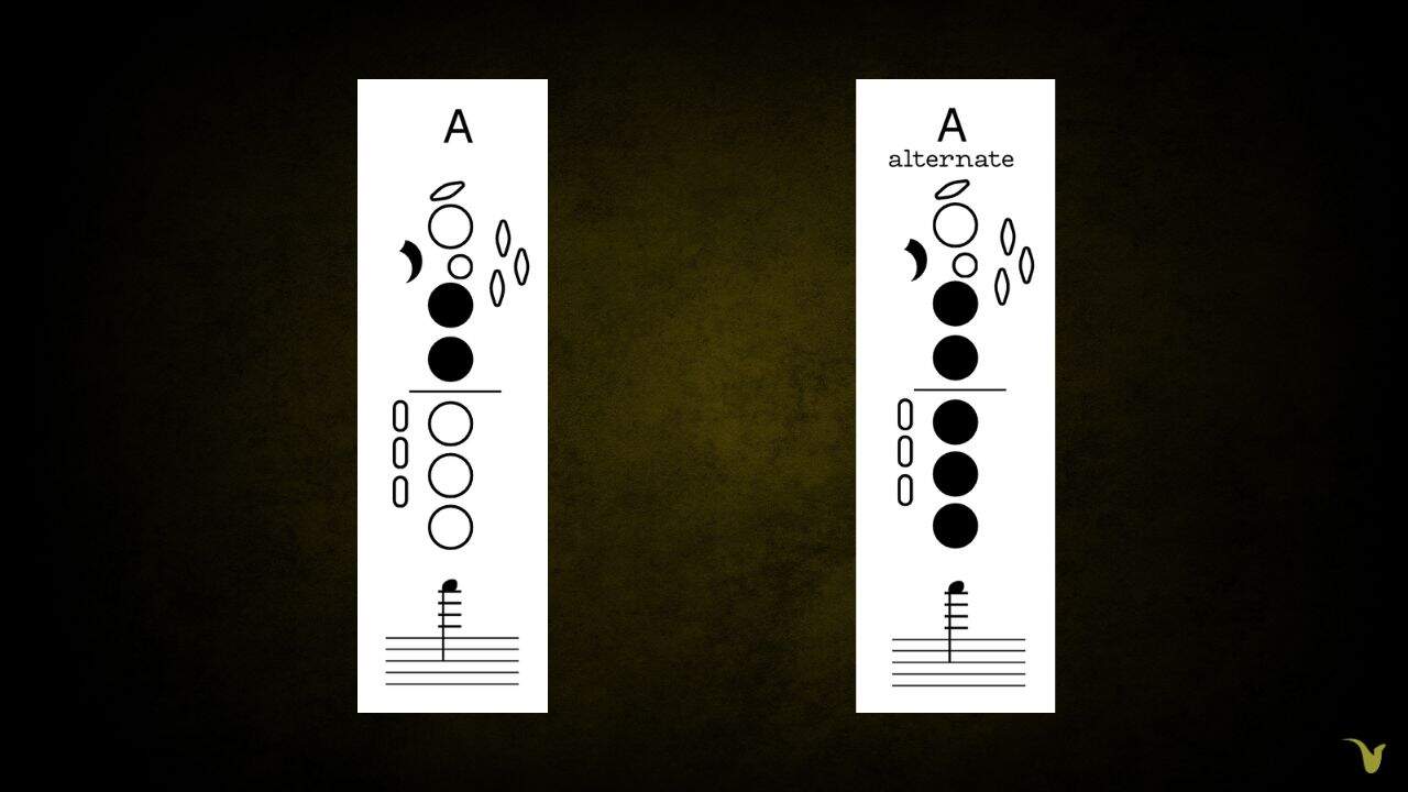 Altissimo Was Hard Until I Did This - bettersax.com