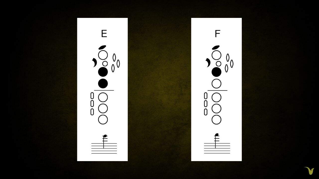 Altissimo Was Hard Until I Did This - bettersax.com