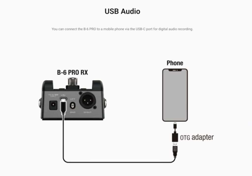 NUX B-6 Pro USB Audio